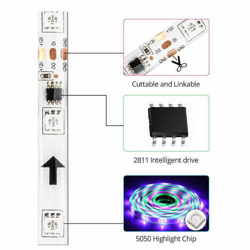 12V WS2811 Dream Color Addressable RGB LED Strip with RF Remote