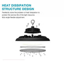 LED High Bay Lights 150W - TRYPER LED LIGHTING