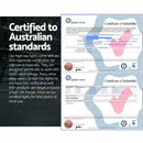 LED High Bay Lights 200W - TRYPER LED LIGHTING